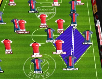 Illustration of PSG vs Arsenal football formations.