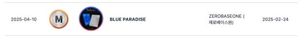 TXT, IVE, ZEROBASEONE, NewJeans, PLAVE, G-Dragon, BTS, Jisoo, And Hearts2Hearts Earn Circle Million And Platinum Certifications 9