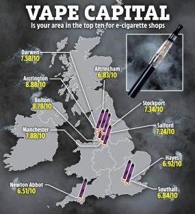 Map of the UK showing the top ten areas for e-cigarette shops.