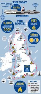 Illustration of a 2,000-mile rowing route across the Irish and North Seas, highlighting the boat specifications, supplies, wildlife, and route details.