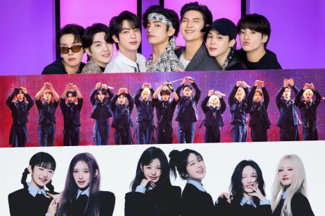 April Idol Group Brand Reputation Rankings Announced