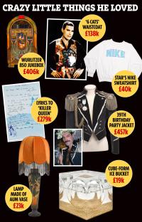 Illustration of Freddie Mercury's possessions with prices.