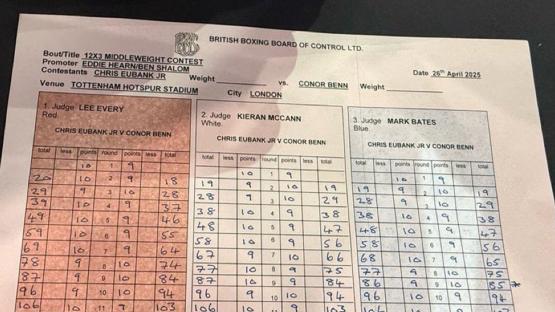 Chris Eubank Jr vs Conor Benn judges’ scorecards revealed after sensational British grudge fight