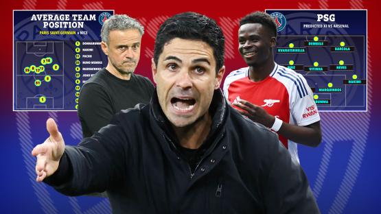 Arsenal identify PSG ‘weakness’ who has been constant scourge to England and Premier League sides in Europe