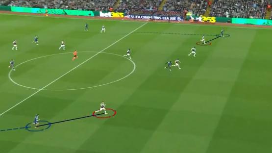 ‘Unacceptable at this level’ – Matty Cash and Lucas Digne singled out for ‘so wrong’ approach as Aston Villa crash out