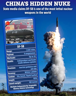 Illustration of China's DF-5B nuclear missile with specifications.