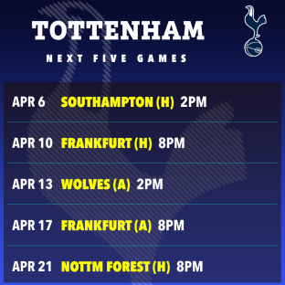 Tottenham's next five games schedule.
