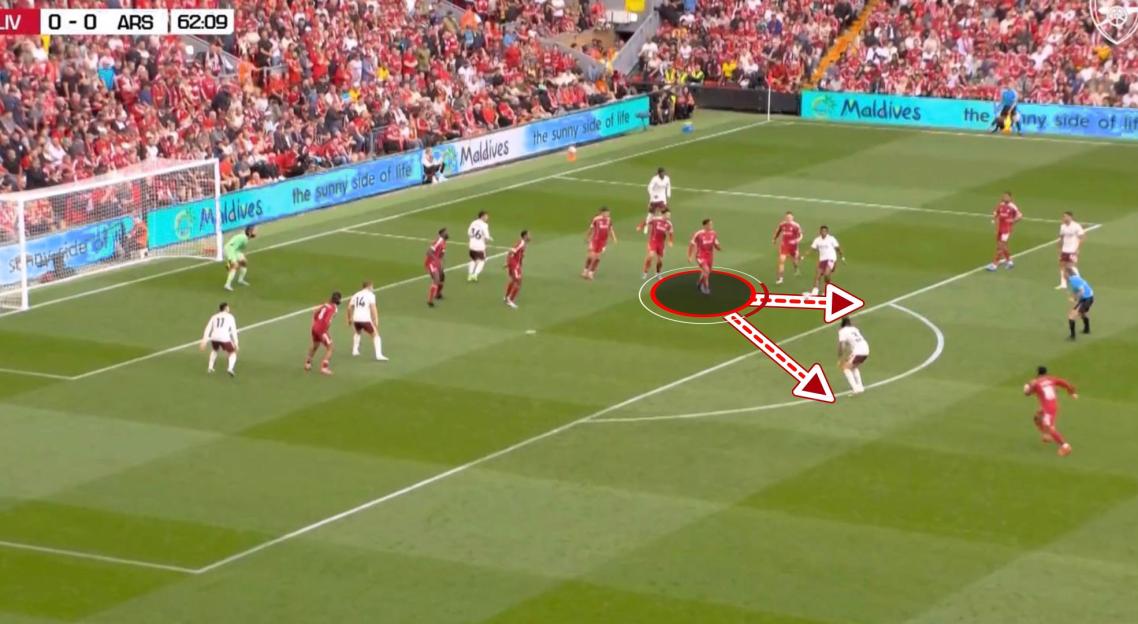 Soccer game screen capture with tactical annotations.