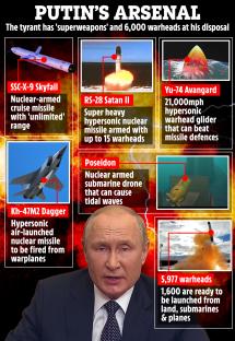 Chilling war games show Russian missiles overwhelming UK with Britain's bases blown to bits and RAF fighter jets blitzed 9