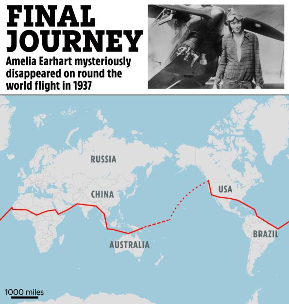 Collage of a world map with Amelia Earhart's planned flight path, and a photo of Amelia Earhart.