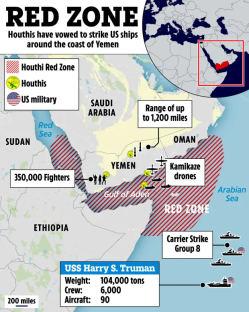 Illustration of the Houthi Red Zone around Yemen, showing the range of Houthi attacks on US ships.