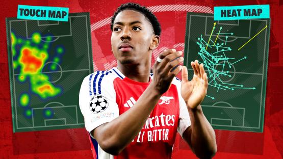 ‘A performance to remember’ – Lewis-Skelly’s stunning stats against Real Madrid as Arsenal star wins over Spanish press
