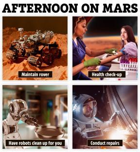 Illustration of life on Mars: maintaining a rover, health check-up, robots cleaning, and conducting repairs.