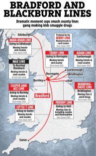 Illustration of a map showing drug trafficking routes in the UK.