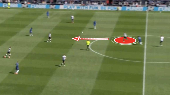 Screenshot of a soccer game with a red circle highlighting a player and a red arrow indicating the direction of a pass.