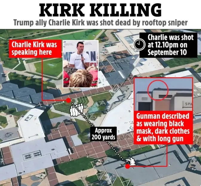 Illustration of shooting map showing Charlie Kirk's location and the alleged gunman's position.