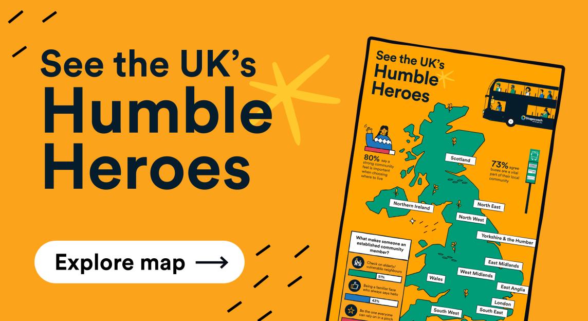 Illustration of a map highlighting the UK's Humble Heroes, with statistics on community importance.