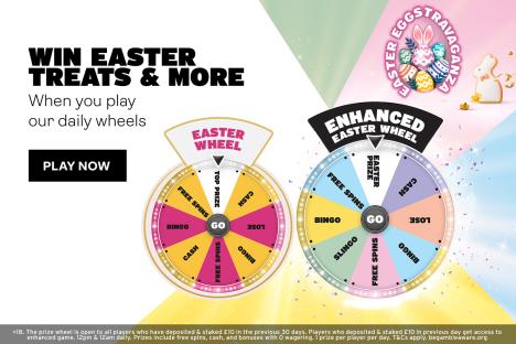 Illustration of two Easter-themed prize wheels with chances to win free spins, cash, and bingo; Play Now button.
