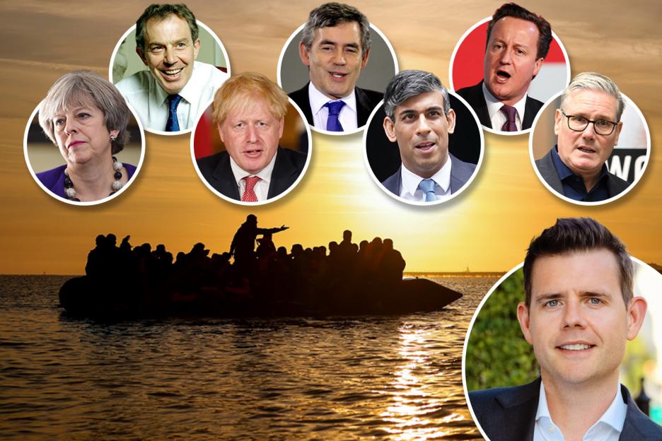 Collage of UK Prime Ministers and a refugee boat at sunset.