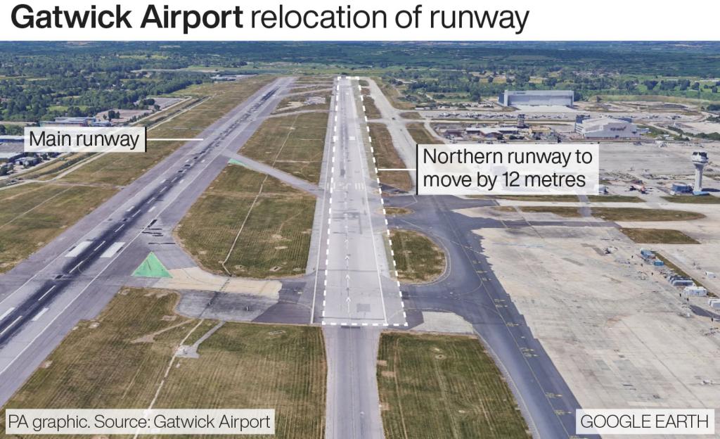 Illustration of Gatwick Airport showing the main runway and the northern runway that is planned to move by 12 meters.